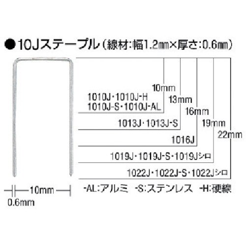 ステープル 肩幅10mm 1016J