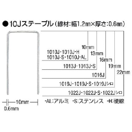 ステンレスステープル 肩幅10mm 1016JS