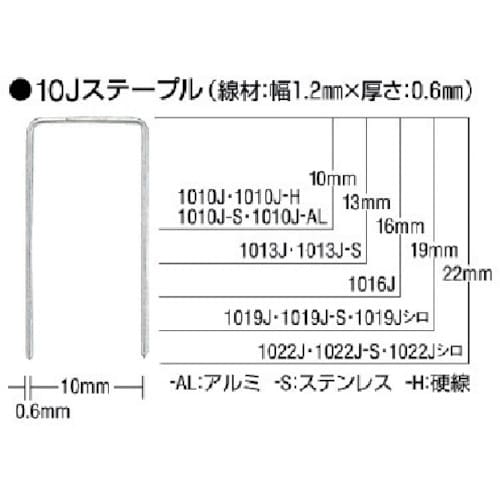 ステープル 肩幅10mm 1019J