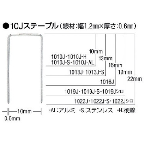 ステープル 肩幅10mm 1022J