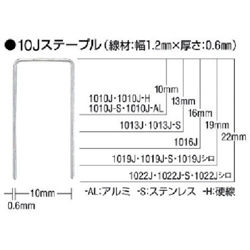 ステンレスステープル 肩幅10mm 1022JS