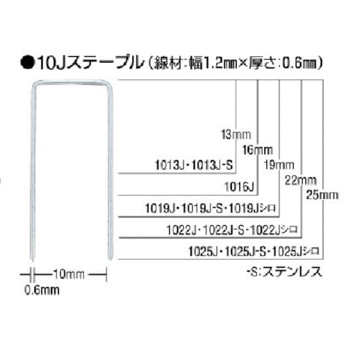 ステープル 肩幅10mm 1025J