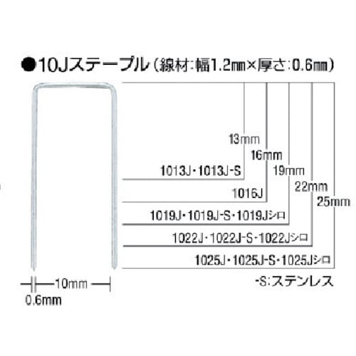 ステンレスステープル 肩幅10mm 1025JS