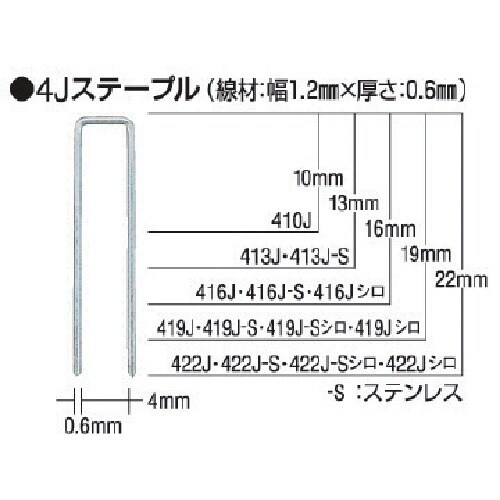 タッカ用ステープル(白) 416JWHITE