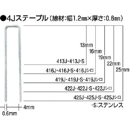 エア釘打機(ステープル用) 425JWHITE