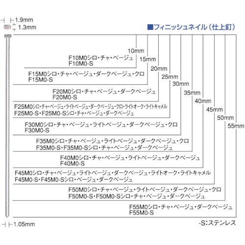 フィニッシュネイル F45MOBEIGE