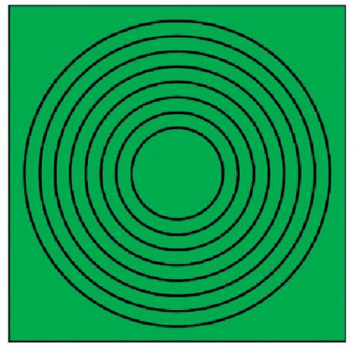 ゲージマーカー円形緑・PPステッカー・10枚組