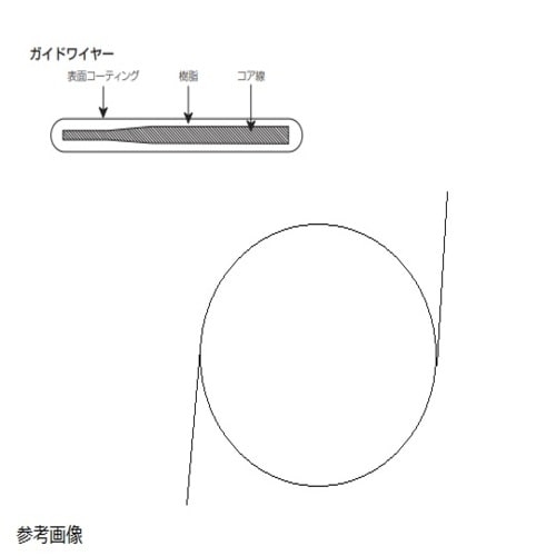 医≫ワンステップイレウス MD−08A98H