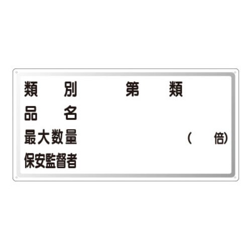 鉄板製危険物標識 ヨコ型 類別・品名・最大数量
