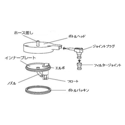ヨックスポルタ用 ボトルヘッドセット