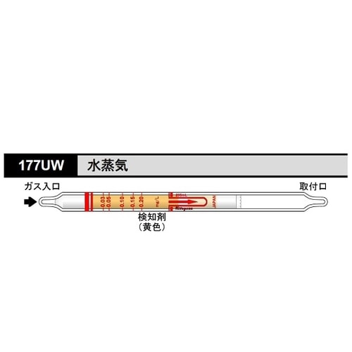 検知管 水蒸気 177UW
