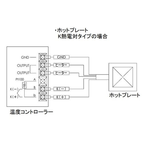ホットプレート PH250