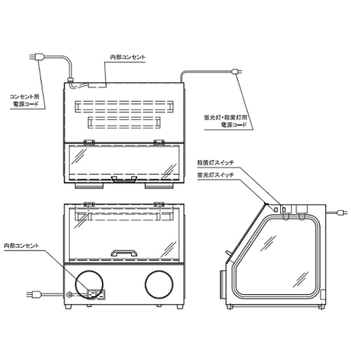 グローブボックス AS−600SC