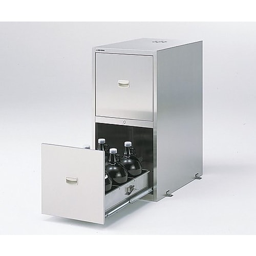 耐震ステンレス薬品庫 WG−945S4