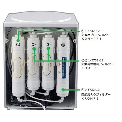 RO処理水製造装置用 交換用プレフィルター