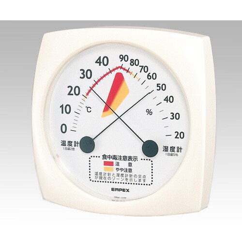 食中毒注意計 TM−2511