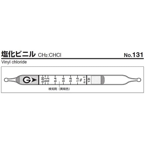 ガス検知管 131