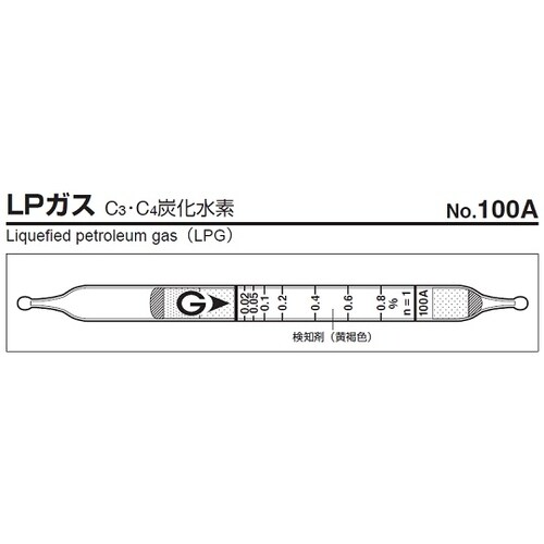 ガス検知管 100A