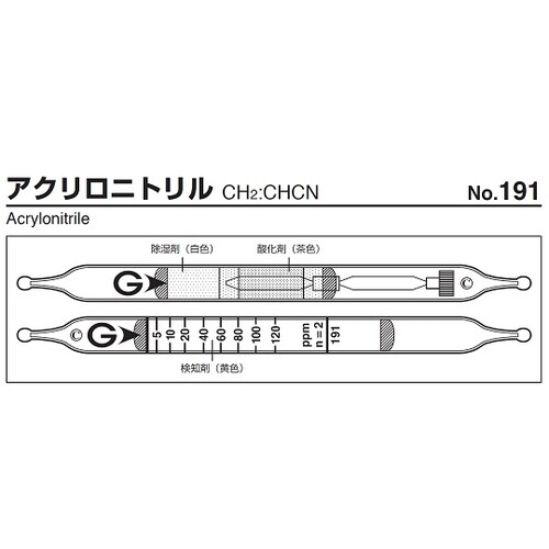 ガス検知管 191
