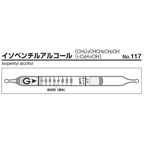 ガス検知管 117