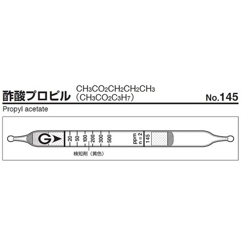 ガス検知管 145