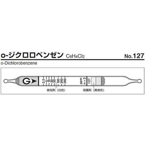 ガス検知管 127