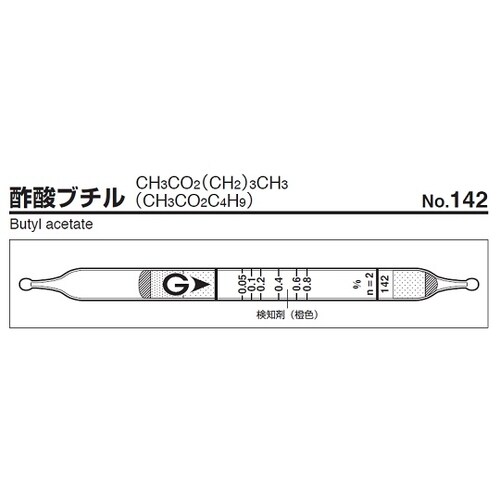 ガス検知管 142
