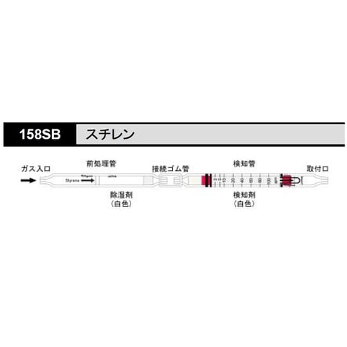 ガス検知管 158SB スチレン