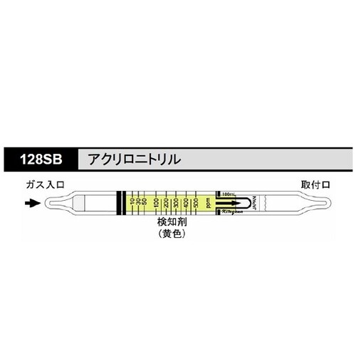 ガス検知管 128SB アクリロニトリル
