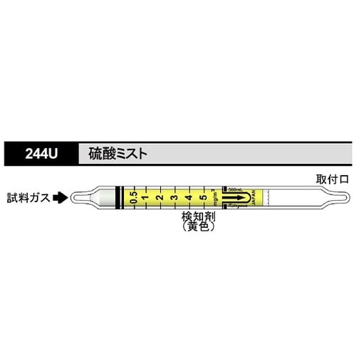ガス検知管 硫酸ミスト 244U
