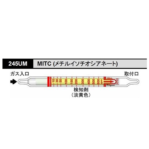 検知管 245UM MITC
