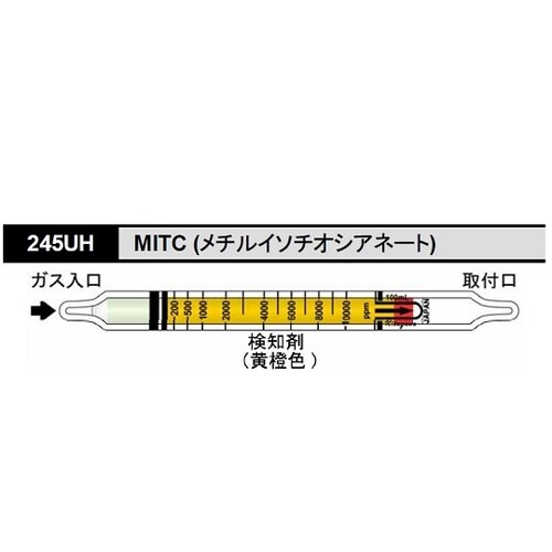 検知管 245UH MITC