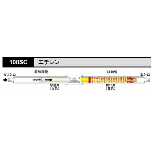 検知管 108SC エチレン