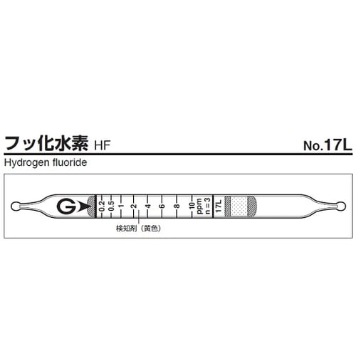 ガス検知管 17L