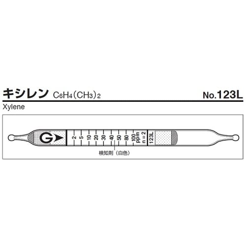 ガス検知管 123L