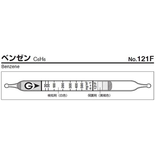 ガス検知管 121F
