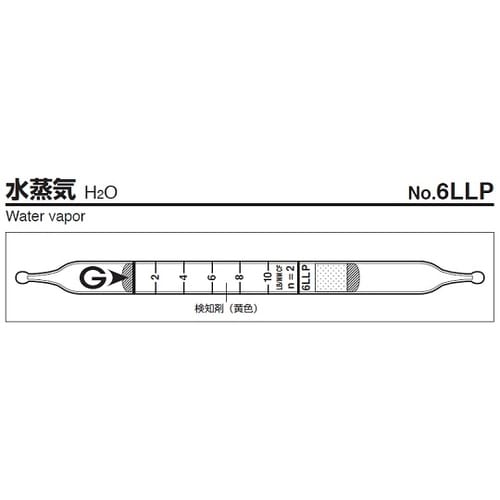 ガス検知管 6LLP