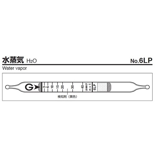 ガス検知管 6LP