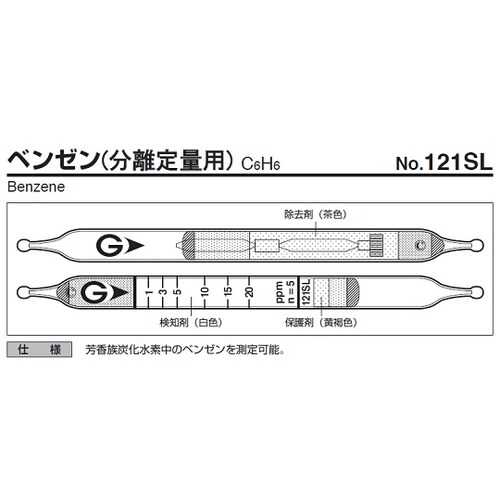 ガス検知管 121SL