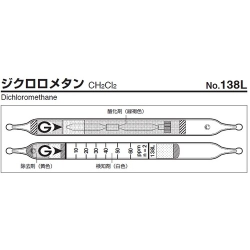 ガス検知管 138L