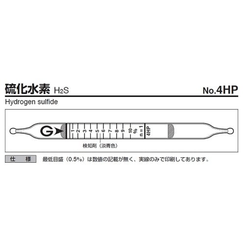 ガス検知管 4HP