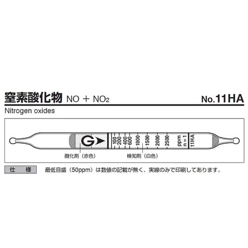 ガス検知管 11HA