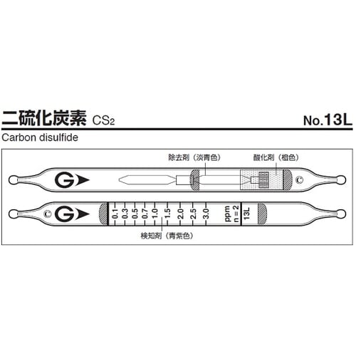 ガス検知管 13L
