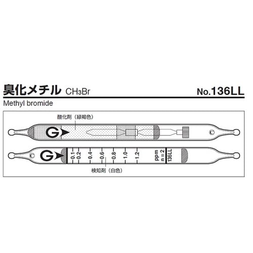 ガス検知管 136LL