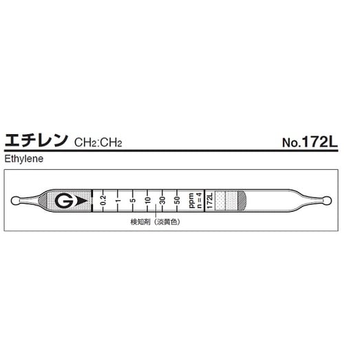 ガス検知管 172L