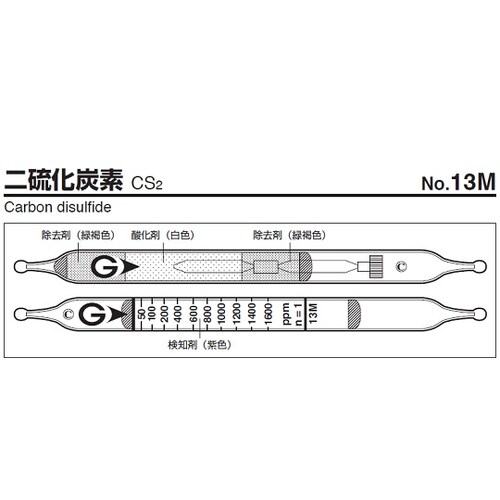 ガス検知管 13M