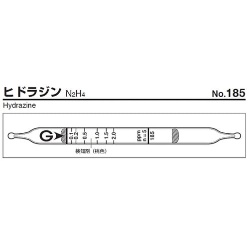 ガス検知管 185