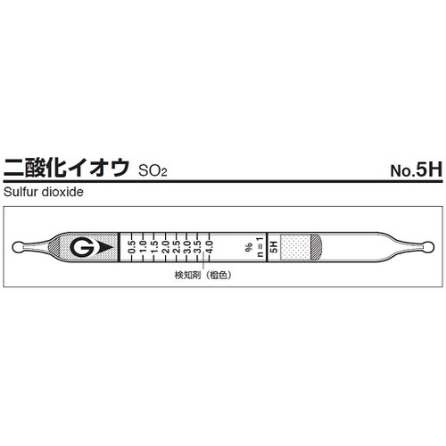 ガス検知管 5H