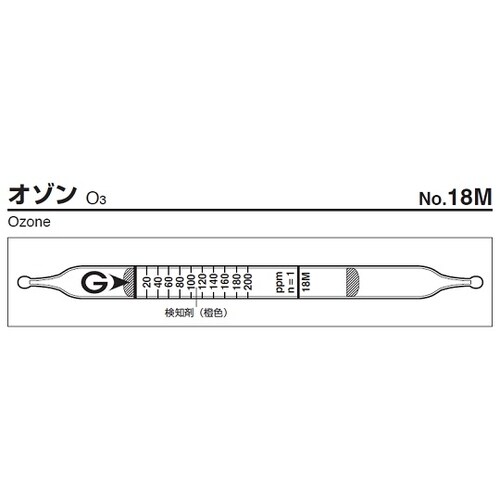 ガス検知管 18M