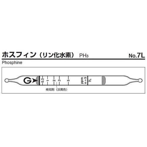 ガス検知管 7L